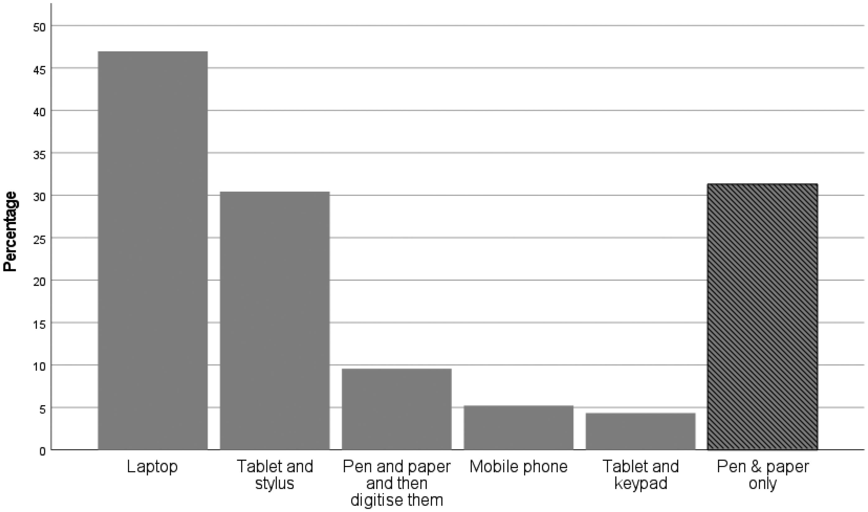 1ddf1617-f1c6-8064-bcf9-ee3be66d955b.png
